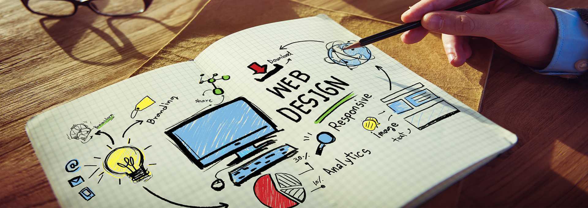 webdesign